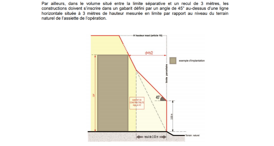 Comment Conna tre Les Caract ristiques Architecturales De Mon Projet De comment-conna-tre-les-caract-ristiques-architecturales-de-mon-projet-de